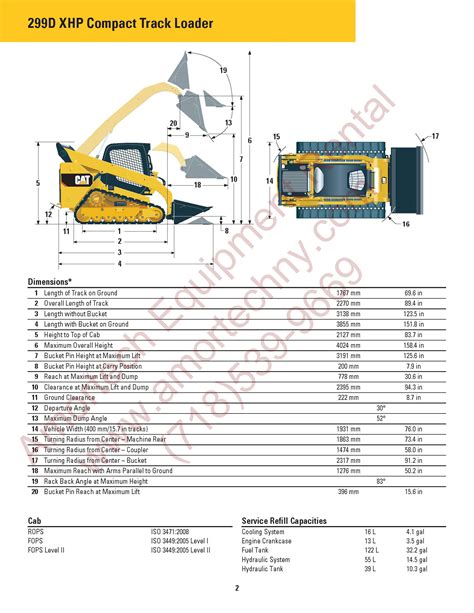 cat 299 skid steer hp|cat 299d specs ritchiespecs.